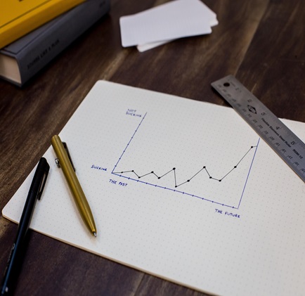 Conversion Rate Optimization